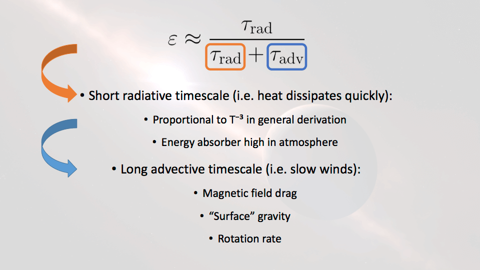 Reasons for short radiative and long advective timescales