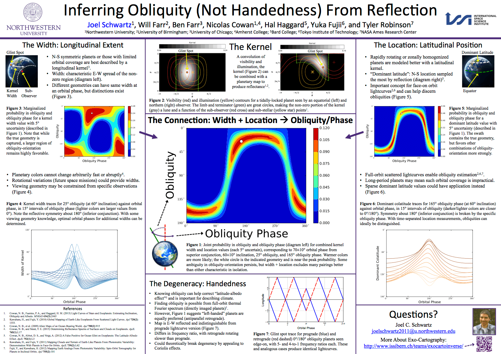 Poster about inferring planetary obliquity