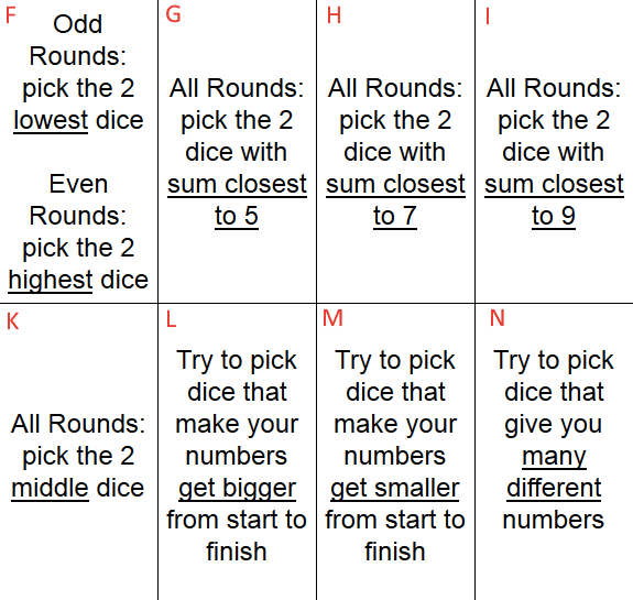Some hidden rules from Mystery Dice