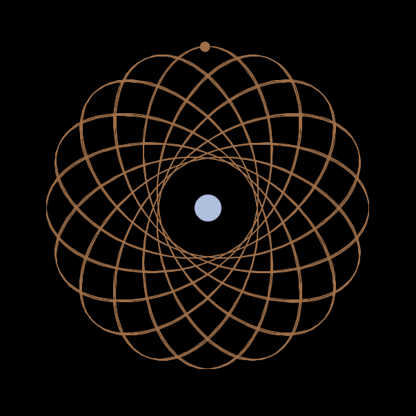 A brown planetary orbit